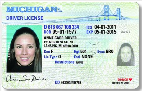 Buy Drivers License Online