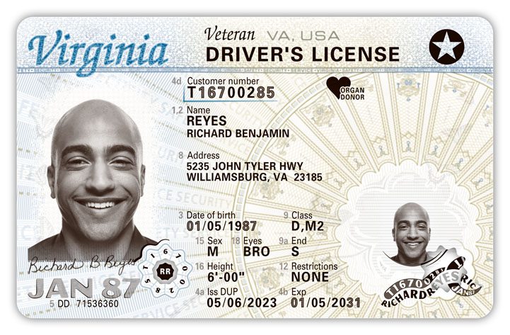 Buy Drivers License Online